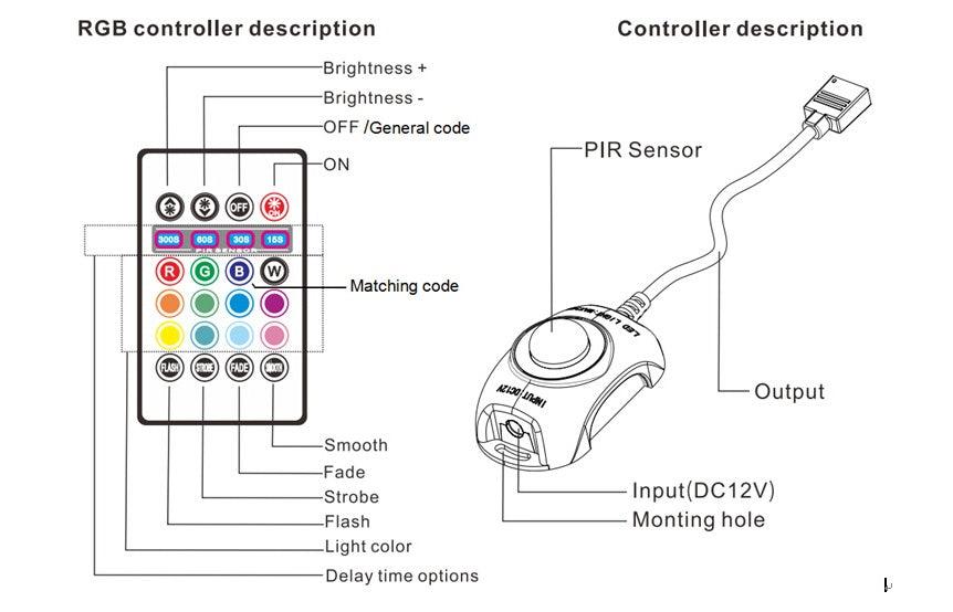 Body sensor LED bed lamp